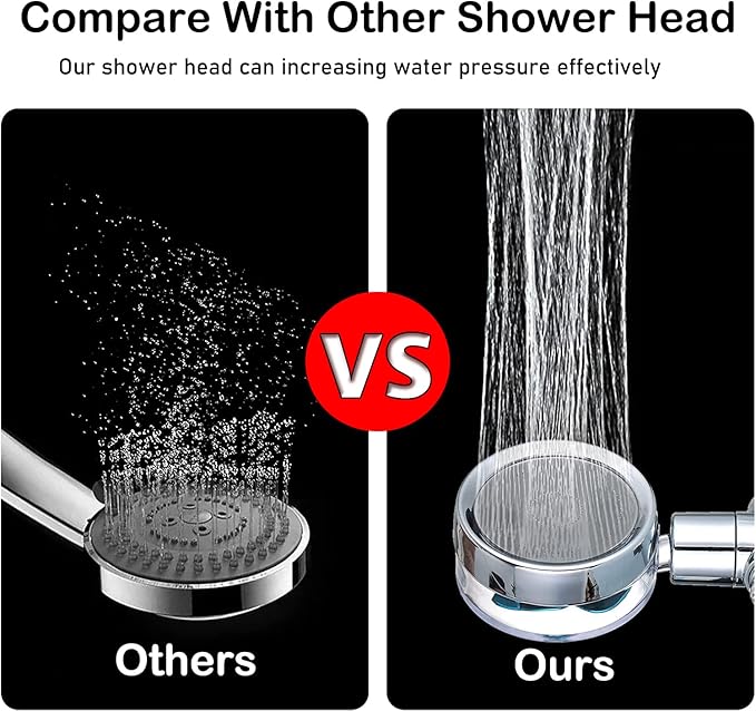 High Pressure Shower Head Adjustable 360° Rotation Turbine Water Saving Shower